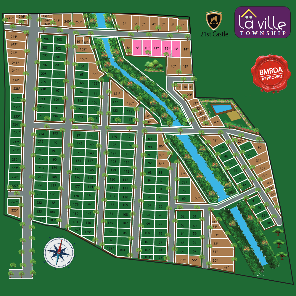 La Ville Township Layout